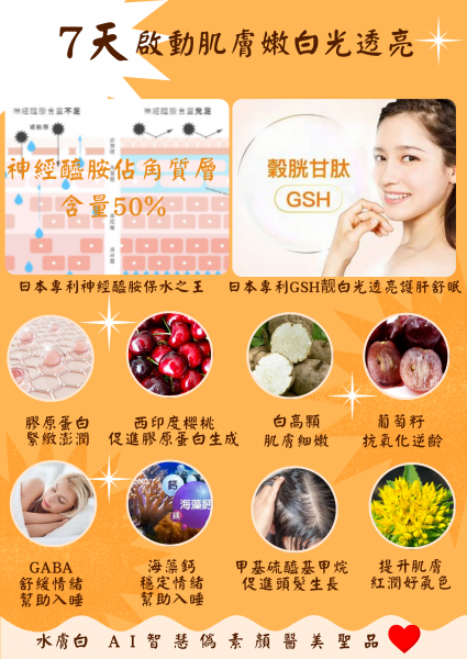 3水膚白健2.png